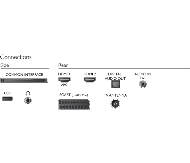Philips 32PHT4101/88 - 1401903 - zdjęcie 4